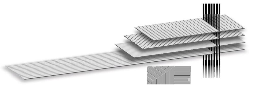 , Boca Raton, Florida 33431, Composites manufacturing : materials, product, and process engineering, ch.2.