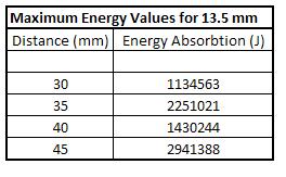 Figure 15.4.