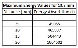 Figure 15.6.