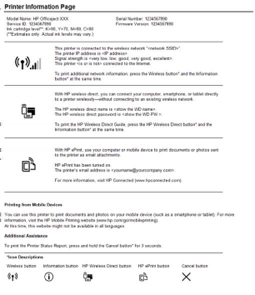 Så här skriver du ut skrivarinformationssidan Tryck på knappen ( Information ) så skrivs informationssidan ut.