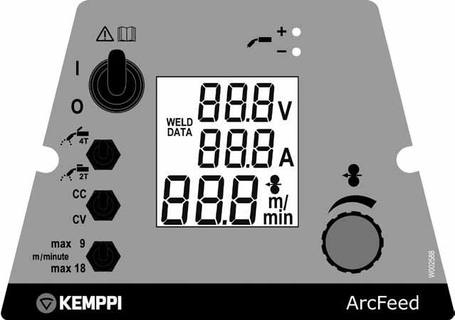4. Användning av maskinen Innan du börjar använda Kemppi ArcFeed trådmatarverk måste du veta vilken typ av strömkälla du använder (antingen CC, konstant ström, eller CV, konstant spänning).