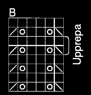 Därefter stickas mönster på framstyckets m efter följande indelning: Sticka (9) 13 (17) 5 (9) 13 rm, *diagram B, 10 rm*, upprepa från *-* och sluta med diagram B, (9) 13 (17) 5 (9) 13 rm och sticka