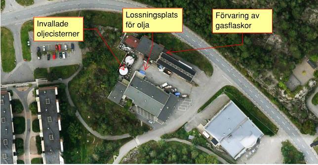 Figur 10. Lokalisering av riskällor vid anläggningen För tändning av pannornas brännare används gasol, som förvaras i tuber i ett skåp placerat utomhus.