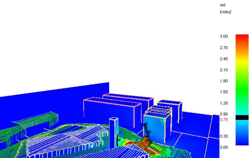 Resultatet visar att infallande strålning är måttlig. På 35 meters avstånd uppgår nettostrålningen till ungefär 1 kw/m 2, se Figur 21.