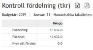 Fördelning