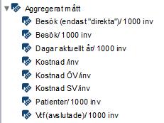 9 (9) Befolkningsrelaterat Datakälla: KPP_psyk_svov_inlogg_3ar_sum_2 Rapportnamn: kpp_psyk_svov_inlogg_3ar_sum_dia (samma rapport som för de diagnosindelade resultaten ovan) Kostnader och annan