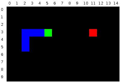 Du ska skapa en förenklad variant av Snake för en spelare, där användaren styr en orm med målet att äta upp ett äpple.