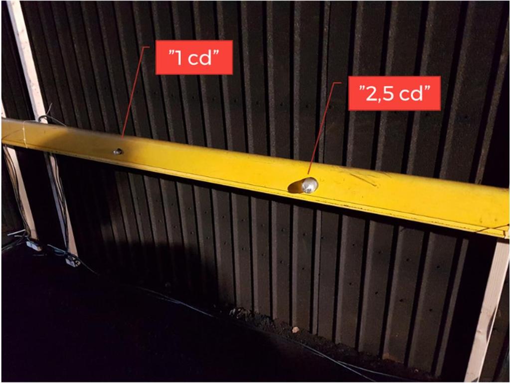 Även kompletterad med två olika typer av punktbelysningsarmaturer (en punktbelysningsarmatur var tredje meter); en punktbelysningsarmatur med ett maximalt ljusflöde motsvarande 1 cd, och en med ett