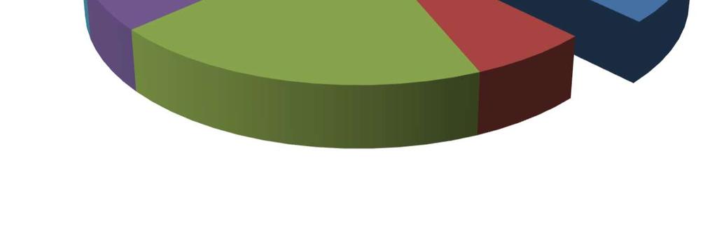 1,86,750,066 perceive your Engelska 62 1,79,871,111 15.12.