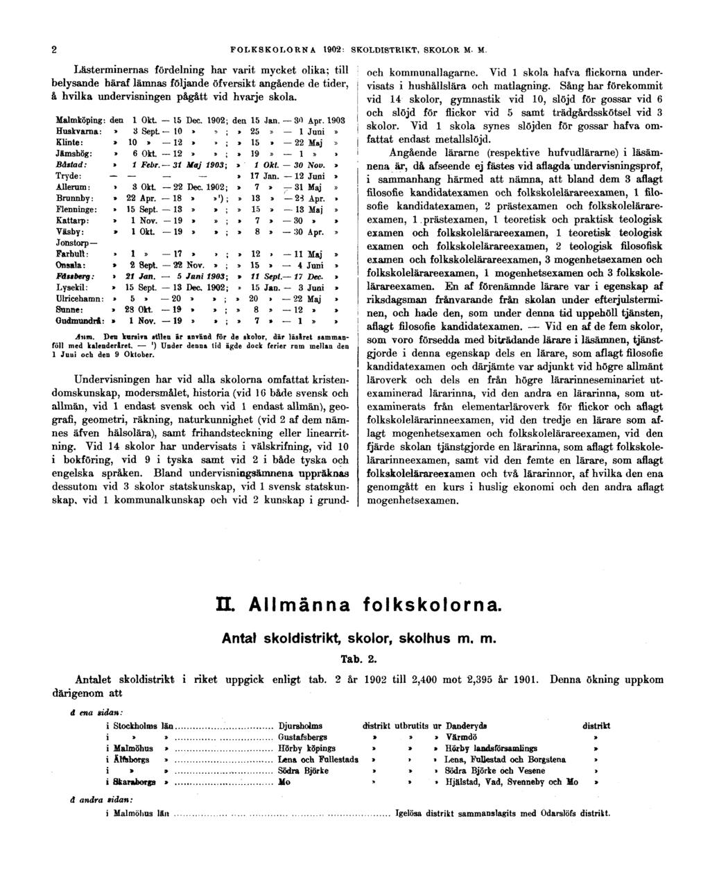 2 FOLKSKOLORNA 1902: SKOLDISTRIKT, SKOLOR M.