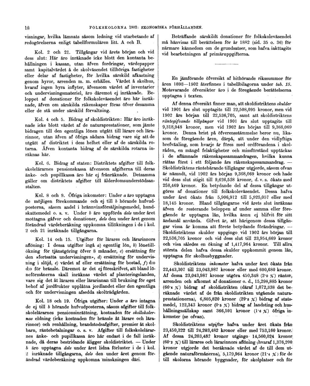 18 FOLKSKOLORNA 1902: EKONOMISKA FÖRHÅLLANDEN. visningar, hvilka lämnats såsom ledning vid utarbetande af redogörelserna enligt tabellformulären litt. A och B. Kol. 2 och 21.