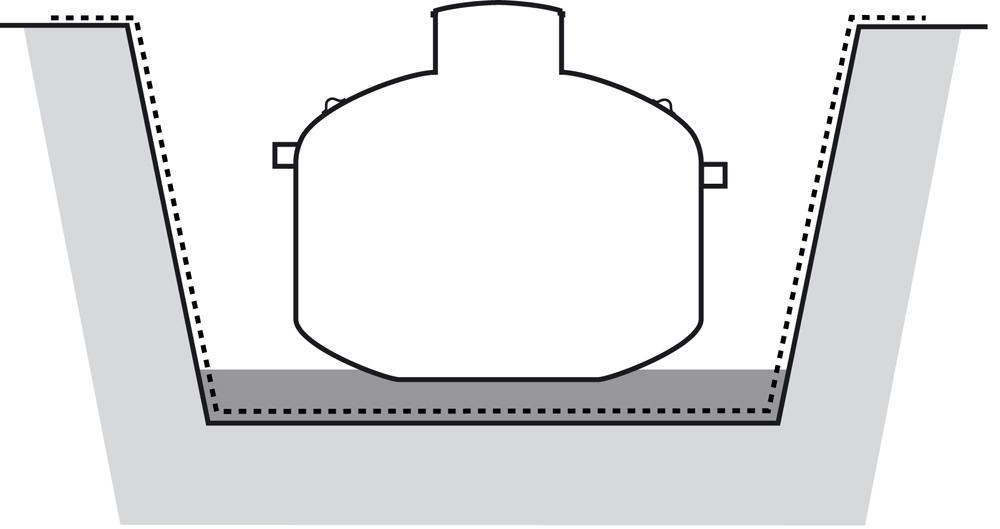 5) i botten av gropen. 3.4 Nedsättning och täthetsprovning Kontrollera att tanken placeras på rätt plats och åt rätt hål, dvs inlopp respektive utlopp på slamavskiljaren kommer åt rätt håll.