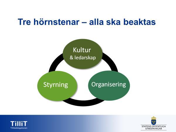 4 Tillitsdelegatinen slutsatser ch rekmmendatiner Den 16 juni 2016 beslutade regeringen att tillsätta en delegatin (Dir.