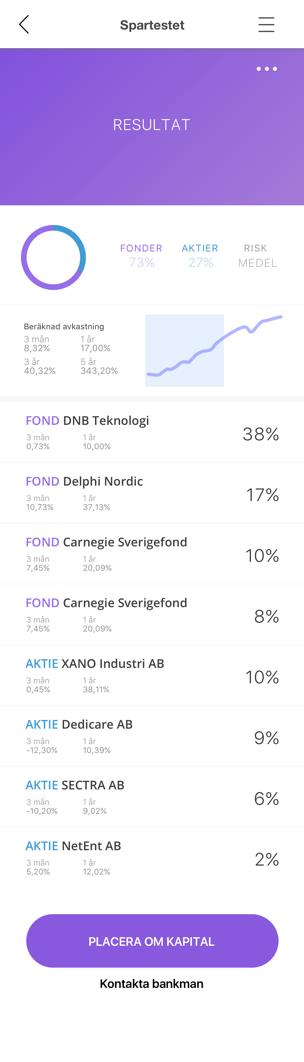 Användaren får svara på ett antal frågor och utifrån svaren genereras ett förslag fram på fonder och aktier.