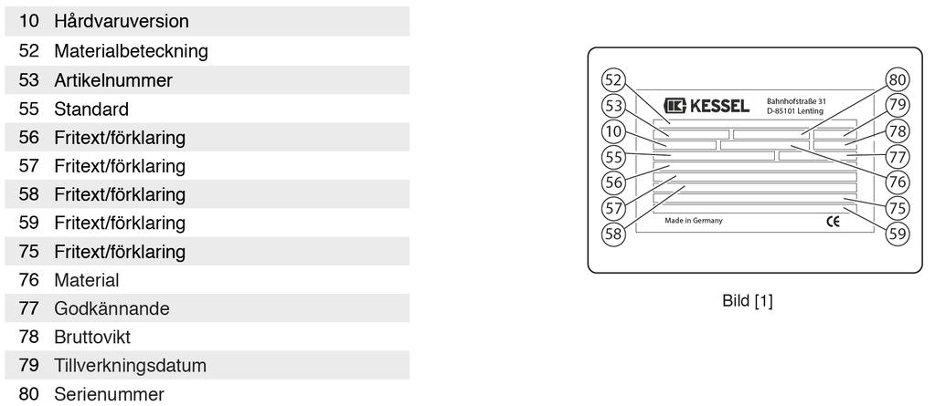 Installationsanvisning Sida 6 (26) 1.3 Typskylt Information på typskylten till avskiljare 1.4 Leveransomfång Avskiljare med tömningsrör (se 1.6) Drift- och underhållsinstruktioner 1.