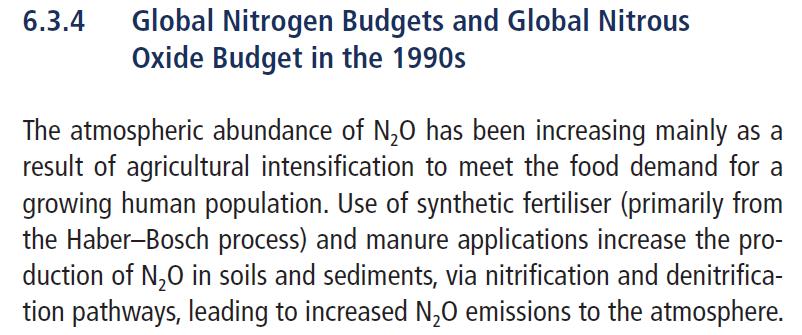 10,2 Tg N 2 O-N / år Steady-state Atmosfär Ekosystem