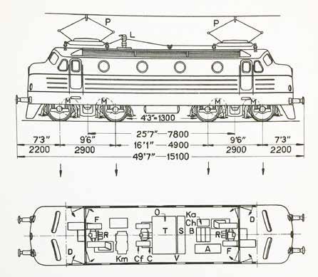 på loket är speciell och fick sin inspiration från amerikanska diesellok. Ra 846 och 847 togs fram som provlok år 1955. Ra 846 fick också namnet Rapid 1.
