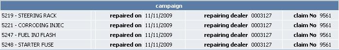 Om ingen data finns under rubriken campaign så finns inga tekniska kampanjer för tillfället. I övrigt visas information på följande sätt: I första kolumnen längst til vänster visas kampanjnr.
