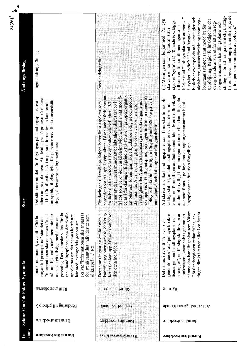 24(26). e 0: 32 <.> <J).c = ;: "' :o:.. = ; e "" ::;;: 0 0.) i:; Cf; = :i:; :o:l co M 0.. c;.. = 00 = c ::;;:... "" :o u... "" E E! :o;..0 Cf; "El.
