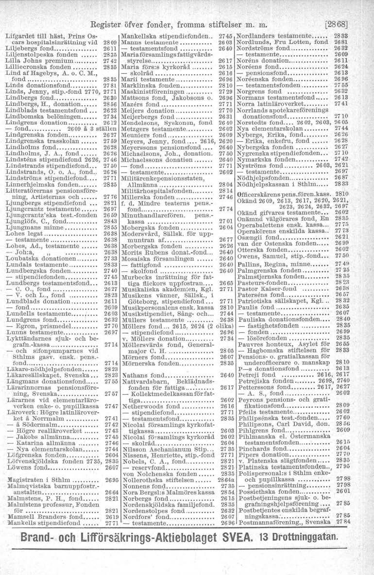 2623 o 2696 Register öfver fonder, fromma stiftelser m. m. [2868] 0'0 O" Lifgardet till häst, Prins Os- Mankellska stipendiefonden.