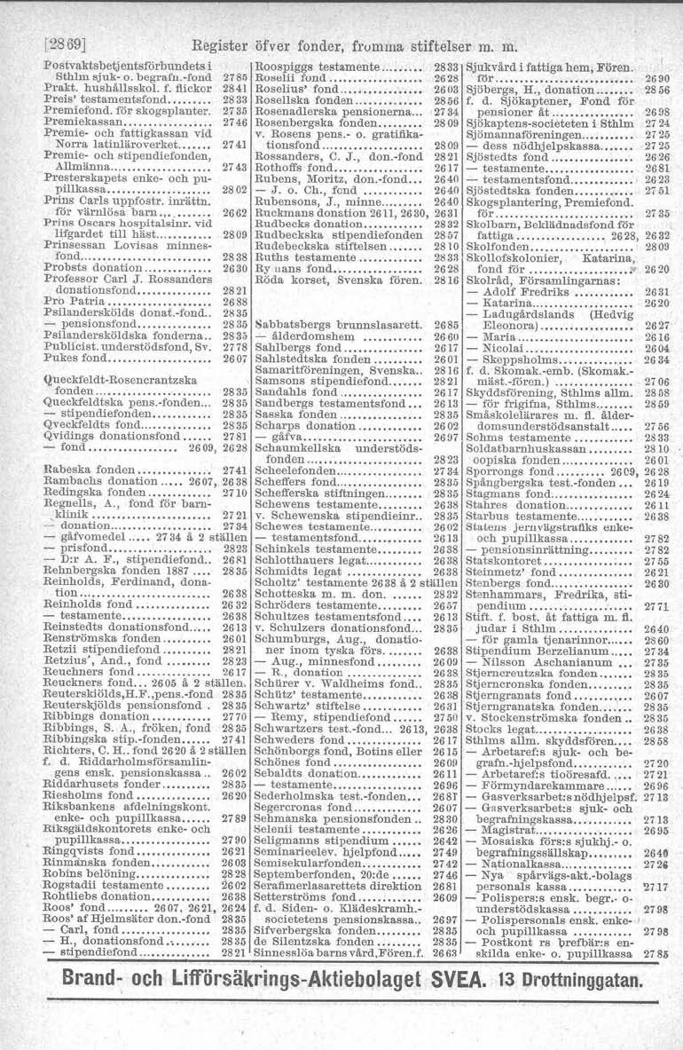 [2869J Register öfver fonder, fromma stiftelser m. m. Postvaktsbeljentsförbundets i Roospiggs testamente...... 2833 Sjukvärd i fattiga hem, Fören. Sthlmsjuk-o.begralli.-fond 278fj Boaelfi fond.