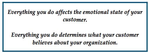 The Customer is