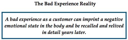 The Customer is