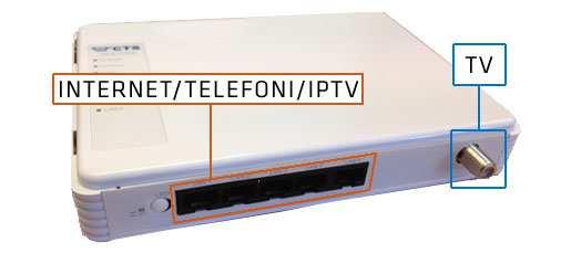 Inkopplingsinstruktion HES-3106 (vit 5 portar) 1) Koppla in din dator/router/iptv-box i någon av portarna ett till fem (märkt internet/telefoni/iptv i bilden).