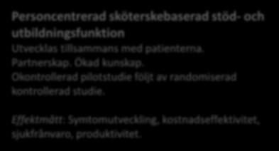 placebokontrollerad studie av anti-inflammatoriskt läkemedel (n=200).