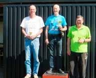 DEN 8 W 482 18 L 326 27 W 776 38 W 556 42 W 520 44 W 430 47 L 340 (L) 270 5 Sergei Tsukov EST 4 W 358 18 W 488 26 W 512 39 L 360 40 W 290 45 L 322 6 Nicolas Antunez Jr ESP 12 W 368 14 L 212 34 W 3586