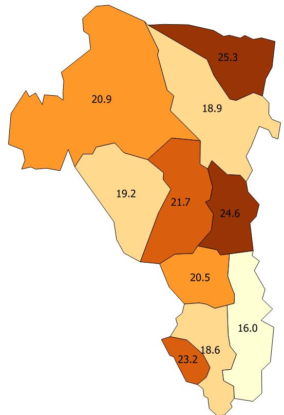 Nedsatt rörelseförmåga.