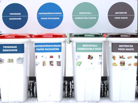 Använda miljömärkta rengörings- och hygienprodukter t.ex. Svanen och Bra miljöval. Använda alternativ till bil eller samåk när så är möjligt.