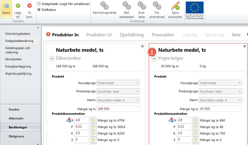 37 5.2 Stallbalans En stallbalans beskriver in och utflöden av näring i stallet. Stallbalansen i VERA tar även med foderintaget på betesmarkerna på åker och naturbete.