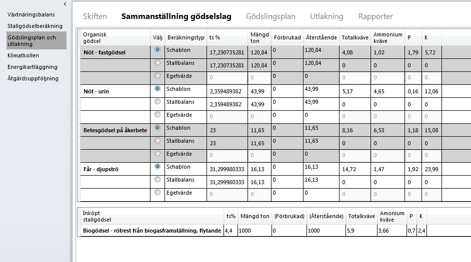 61 7.2 Sammanställning gödselslag I fliken Sammanställning gödselslag kan du se mängd och växtnäringsvärde både för egen och inköpt organisk gödsel.