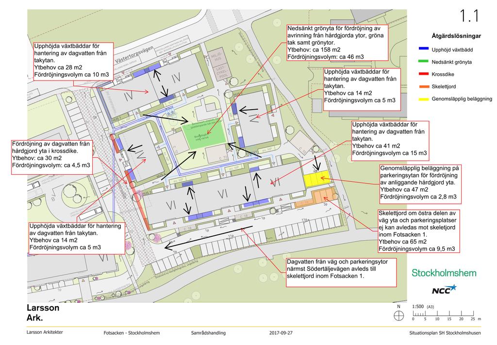 Figur 14 Placering av dagvattenlösningar. Totalt ska dagvattenlösningarna magasinera cirka 98 m 3 dagvatten. 1.1.2 Fotsacken 1 Dagvattnet inom Fotsacken fördröjs lokalt i flera steg innan det leds vidare till kombinerad ledning i Västertorpsvägen.