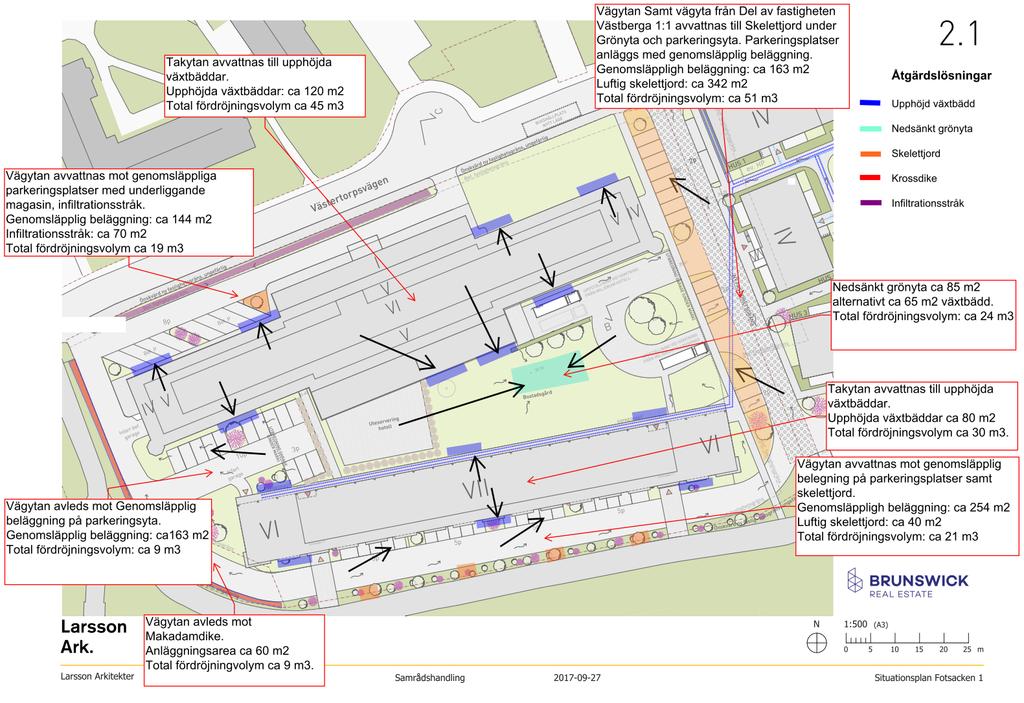 Figur 16. Föreslagen placering och dimensionering av åtgärdslösningar för Fotsacken 1. 6.2.
