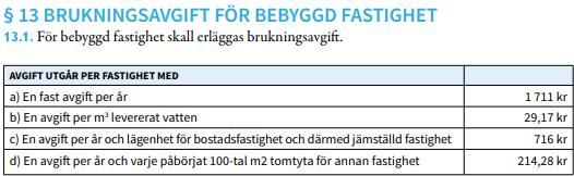 Bilaga 1 5 (7) Diagram 2 Fördelning av brukningstaxan i framtiden I VA-taxan för Nacka kommun framgår följande om bruningsavgifterna Tabell 2 Brunkningsavgifter Nacka 2018 Dessa ska återspegla de