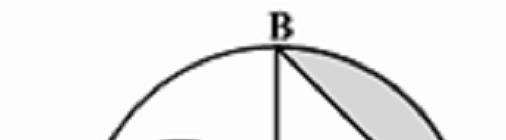 OA = 7 cm OD CD AB 19 20