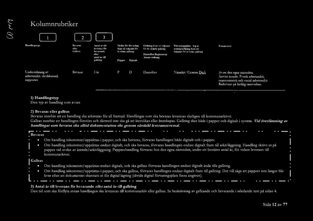 r- undersökning ay arbetsmiljö/ sk\-ddsrond, raoi:te.r iarieförs >lärru:ki, / Ciceron M.Aner elen egna nämnden. Ars,-ist ärende. fysisk arbetsmiljö, organisatorisk och social arbets.mi.l.jö. Redonsas å facklig sarm-erkan.