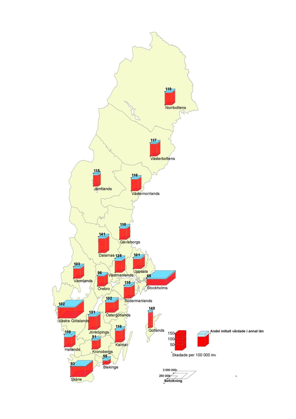 30 Figur 2.27: Antal svårt skadade totalt och per invånare i Sveriges län år 2008. Källa: Egna bearbetningar av PAR se avsnitt Tabeller, Tabell 10.