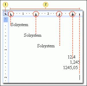 Tabbstopp i Microsoft Word 1 Tabbväljaren Klicka här och bläddra mellan olika typer av tabbstopp. 2 Tabbstopp som har placerats på den vågräta linjalen.