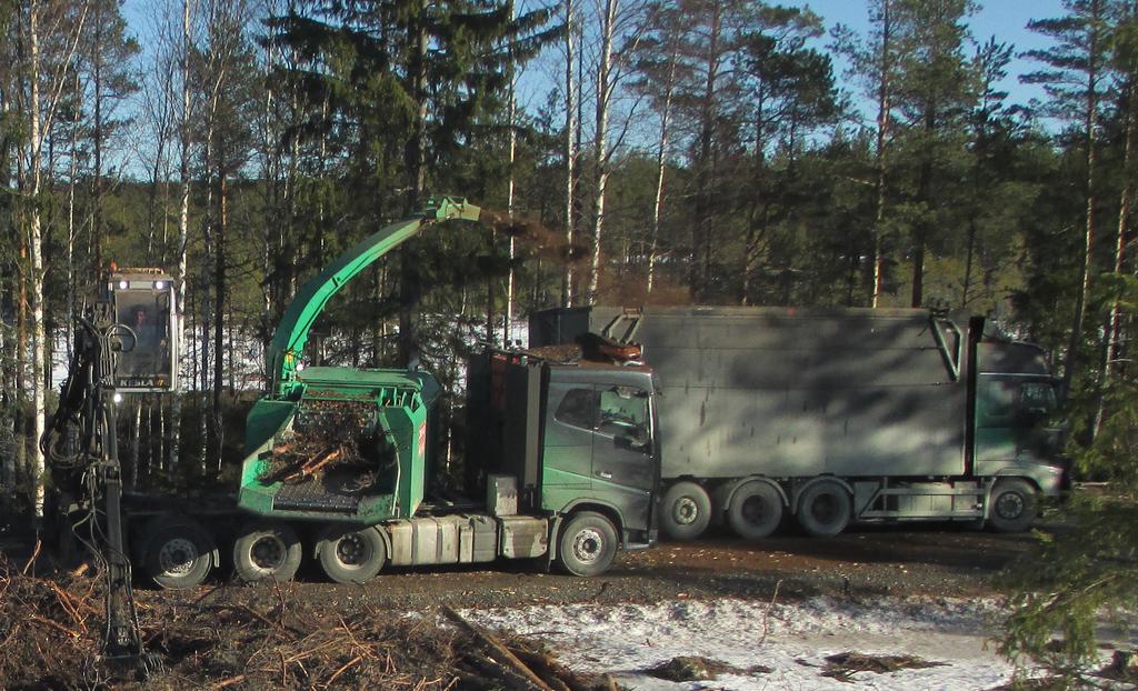 SÖNDERDELNING MED STÖRRE FLISMASKIN OCH VIDARETRANSPORT MED FLISBIL Sönderdelning på avlägg med en större flishugg monterad på ett skotar- eller specialbyggt chassi alternativt på en lastbil blir