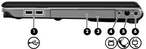 er på höger sida (1) USB-portar (2) Ansluter extra USB-enheter. (2) Lampa för optisk enhet Blinkande: Den optiska enheten används.