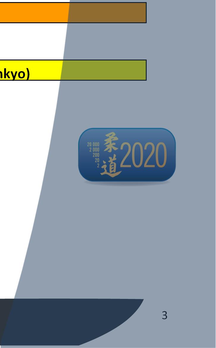 Ärlighet (Makoto) Grönt bälte innebär a sponsorn bidrar med 3.000kr ll klubben. Sponsorn erbjuds då en tavla (A3) i trappan i ingången ll Västbo judos dojo och e omnämnande med logo på vår hemsida.