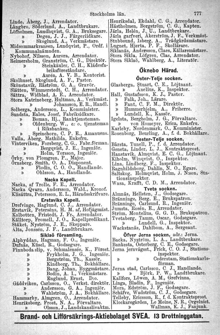 Stockholms län. 777 Linde, Åberg" J., Arrendator. Henriksdal, Ekdahl, C. G., Ål'l'endator. Långbro, Söderlund, A., Landtbrukare.. Hästholmen, Borgström, C. G., Kapten. Löfholmen, Lundhqvist, G. A., Bruksegare.