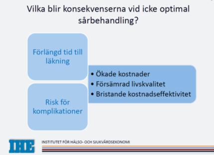 Ej tillräckligt bra upphandling av sår- och kompressionsförband Det saknades antiseptiska produkter som silver, honung,