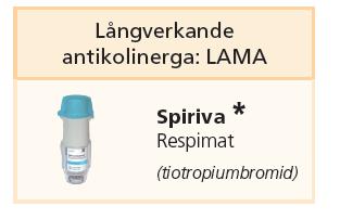 Långverkande luftrörsvidgare antikolinergika x2 5,23 kr/dos