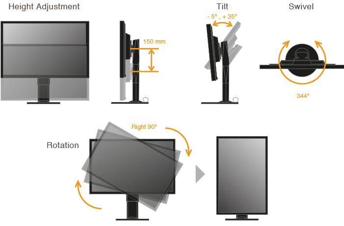 Val av bildskärm En ergonomisk fot ska kunna höja och sänka samt tilta