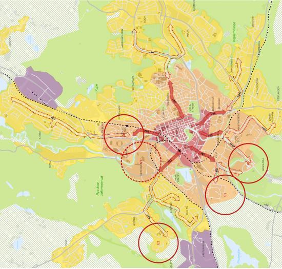 Utvecklingsstrategi Användning