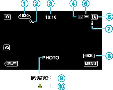 Inspelning Ta stillbilder i autoläge Indikationer under stillbildstagning Du kan spela in utan att oroa dig för inställningsdetaljer genom att använda P avancerat autoläge. 1 Öppna LCD-skärmen.